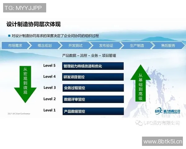 以竞体育团队为核心推动创新发展提升整体竞争力的战略探讨与实践路径